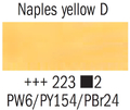 Talens Rembrandt farba olejna 40ml 223 Na Yellow D-112097