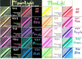 Sakura Moonlight Gelly Roll Gelpens 419 Red -65307