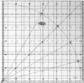 Olfa Szablon do cięcia 30x30cm MQR-30X30-62181