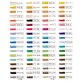 Prismacolor Premier zestaw 72 markery Double End-122133