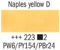 Talens Rembrandt farba olejna 15ml 223 N Yello-112096
