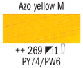 Talens Van Gogh Farba olejna 40ml 269 Azo Yellow M-69181
