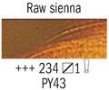 Talens Van Gogh farba olejna 200ml 234 Raw Sienna-111972