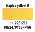 Talens Rembrandt farba Water 20ml 223 Na Yellow D-112099
