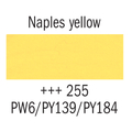 Talens Gouache Extra Fine Farba 20ml 255 NaplesYel-71048