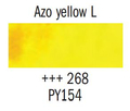 Talens Van Gogh Aquarel Farba kostki 268 AzoYellow-70651