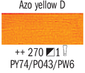 Talens Van Gogh Acryl Farba 40ml 270 Azo Yel Dp-71025
