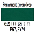 Talens Art Creation Farba akryl 750ml 619 PermGree-70412