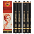 Koh-I-Noor Gioconda Pastela /o nr1 Czarny -92027