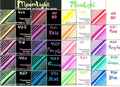 Sakura Moonlight Gelly Roll Gelpens 418 Fl Vermill-149576