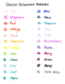 Sharpie UFine Marker permanent Navy-122896