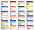 Prismacolor Col-erase zestaw 24 kredek-124308