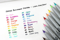 Sharpie UFine Marker permanent Turquoise-125428