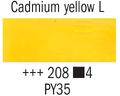 Talens Rembrandt farba olejna 15ml 208 Ca yellow L-112244
