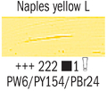 Talens Van Gogh farba olejna 60ml 222 Na Yellow L-111958