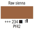 Talens Amsterdam Acryl Farba 234 Raw Sienna 120ml-68727