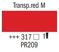 Talens Amsterdam Acryl Farba 317 Trans Rd Md 120ml-68916