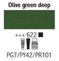 Talens Amsterdam Acryl Farba 622 Oliv GreenD 120ml-69125