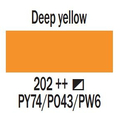 Talens Art Creation Farba olejna 40ml 202 DYellow-70264