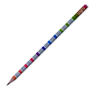 Koh-I-Noor Ołówek Grafit Tabliczka Mnożenia gumka