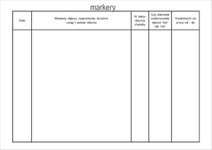 Druk Historia choroby - wkładka A5 