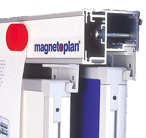 System szynowy Kompakt 3 kanały 100cm