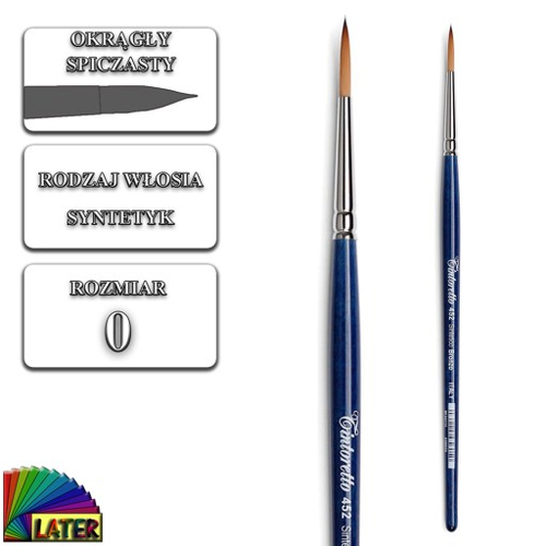 Pędzel syntetyczny liner Tintoretto 452\0-141012