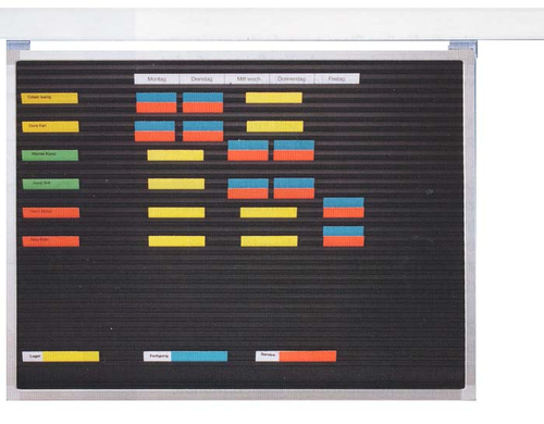 Planer strunowy Ferroscript 61 strun 80x77cm-7912